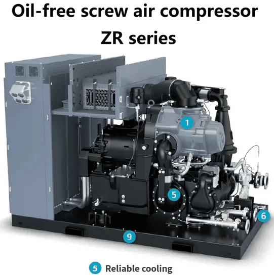 Atlas Copco ZR355 8 Aftercooler Removable Bundle suppliers