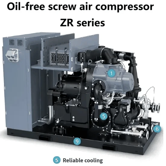 Atlas Copco ZR750 Intercooler Removable Bundle