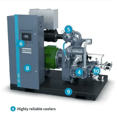 Atlas Copco ZR90 Water Cooler Removable Bundle